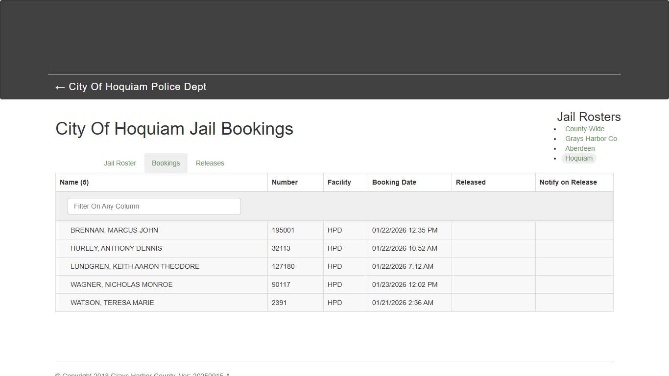 City Of Hoquiam Jail Bookings